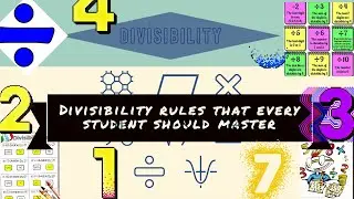Divisibility Rules |How to Divide faster?|Tricks For Divisibility | Tests for Divisibility | 2 to 10