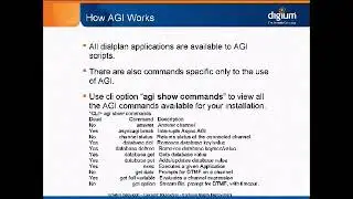 Asterisk Scripting Interfaces - Part 1