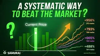 Open Interest Signals Price Moves BEFORE They Happen
