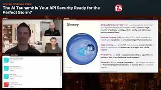 The AI Tsunami: Is Your API Security Ready for the Perfect Storm?