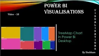 #powerbi