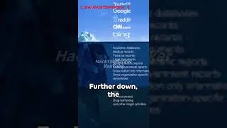#darkweb #ethicalhacker #viral #hacker #hackingtechniques
