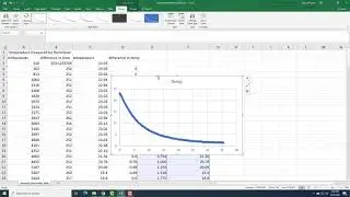 BME 303L Calculating the time constant from temp sensor data