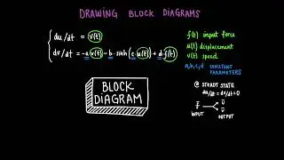 Drawing a System's Block Diagram (Explanation and Example) | Biosystems and Control