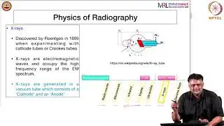 X-ray imaging