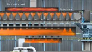 Selective wastegas recirculation system