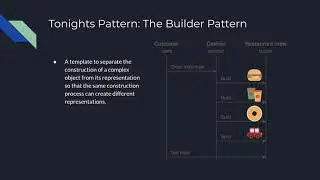 VueJS Orlando October 2019 Design Patterns In Vue