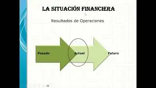 Capacitación "Elaboración de Estados Financieros Para No Financieros"