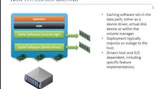 Server-Side Caching as an Alternative to All-Flash Arrays