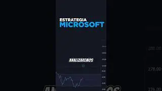 La mejor estrategia de trading con RSI en un gráfico de Microsoft #trading #shorts #microsoft