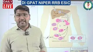 Malarial Cycle #Chemotherapy#shortsvideo #democlass #druginspector2025 #MrAudumbarsir#apagpatacademy
