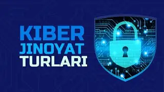 Kiber jinoyat turlari  -  Infografika