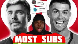 Who are the TOP Youtubers with the MOST SUBS in 2024?