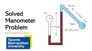 Solved Problem: Pressure Difference in a Manometer