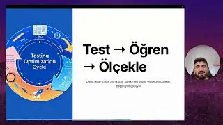 Dijital Reklamın Mantığı | Meta & Facebook Reklam Stratejileri 2025
