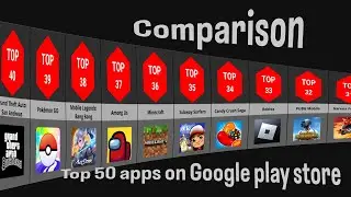 Top 50 apps on Google Play Store worldwide in 2024