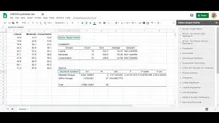 Using A Google Sheets Add-on for ANOVA