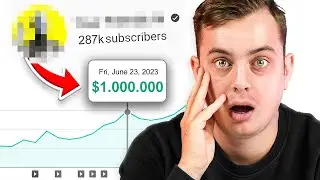 Reviewing A $3.000.000 YouTube Automation Business