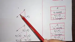 L:30 Stack Allocation of Space Part-2 ( Run-Time Environments) | Compiler Design