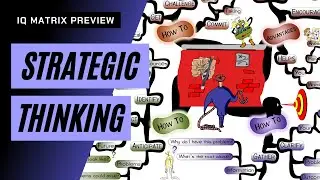 STRATEGIC THINKING - IQ Matrix Preview | Mind Map (#0504)