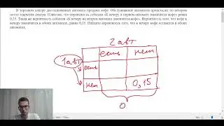 КОФЕЙНЫЕ АВТОМАТЫ. Задание 5 ЕГЭ Профиль