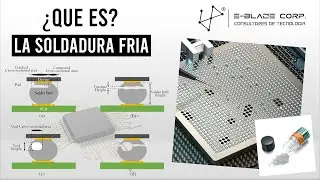 Falsos contactos en circuitos (SMD/BGA)