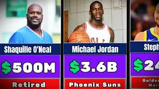 NBA Players and Their Fortunes | Who is the richest NBA player in 2025?