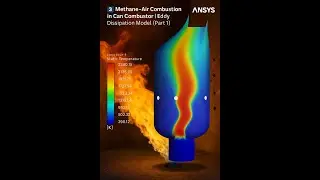 Methane–Air Combustion in Can Combustor| Eddy Dissipation Model in 