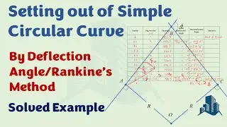Solved Example on Setting out of Simple Circular Curve by Deflection Angle Method/Setting out Table