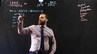 Partial Fractions Integration Linear over a cubic