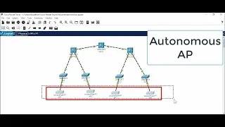 Autonomous AP with Practical Lab in Urdu/Hindi || CCNA 200-301 Complete Series in Urdu/Hindi