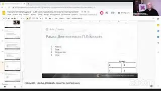 Психология МетаМодерна. Рамка Деятельность. БоГоБан и парадигмальный подход /П.Пискарёв и А.Проворов
