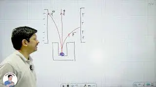 10 ICSE | PHYSICS | RADIOACTIVITY | LECTURE # 1 | BY PHYSICS BRO