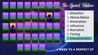 7 Steps to read any Grand Tableau (GT) - Day 7 (Lenormand / Kipper / Tarot + more)