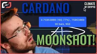 182.77% CARDANO RALLY INCOMING WITHIN MONTHS! (Realistic Cardano Price Prediction)