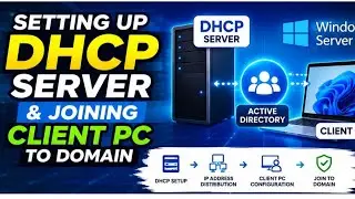 5. Windows Server 2025: How to Setup DHCP Server & join Windows 11 PC client to the domain (TAGALOG)