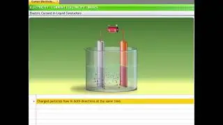 11. Electricity | 1. Current Electricity | CLASS 11 | PHYSICS | NCERT | THEORY [VISUAL]