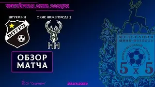 Четвёртая лига 2022/23. 1/4 финала. Штурм НН - ФКИС Нижегородец 8:1
