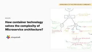 How container technology solves the complexity of Microservice architecture? - DevOps | SloopStash