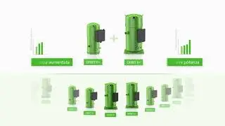 Compressori scroll BITZER ORBIT: i compressori scroll più versatili nel mercato