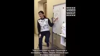 Тени и полутени на лице  Падающие и восходящии линии.  Теория.  Базовый курс Варвары Табутаровой