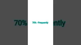 Adverbs of percentage 