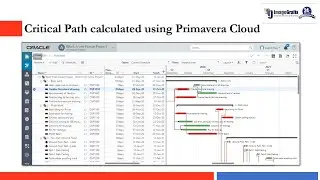 Primavera Free Workshop  Topic   Uniting CPM and Lean for effective Project Outcomes