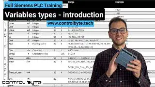 Variables types in PLC programming | Siemens PLC Training | PLC Programming Course