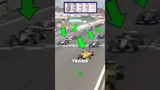 How Does The FIA Expose CHEATERS? 🤭 