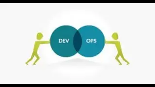 How to become a DevOps Engineer | Prerequisite to become a DevOps Engineer