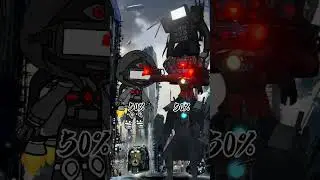 All upgraded Wither vs all upgraded titan trio l #titantrio l fr /en