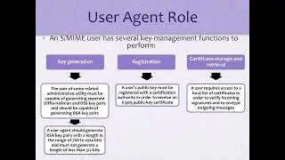 S MIME Certificate Processing
