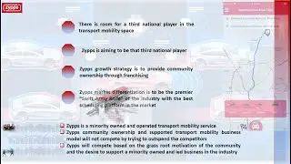Zypps Mobility Transport Franchise Opportunity