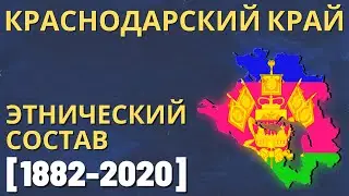 Krasnodar Krai (Kuban). Ethnic demography (1882-2020)